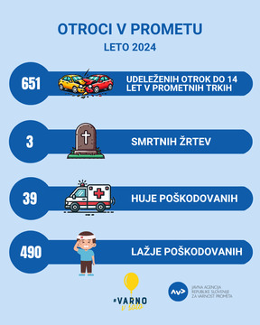 Kopija izdelka INFOGRAFIKA Instagram Post (45))